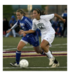 custom soccer uniforms
